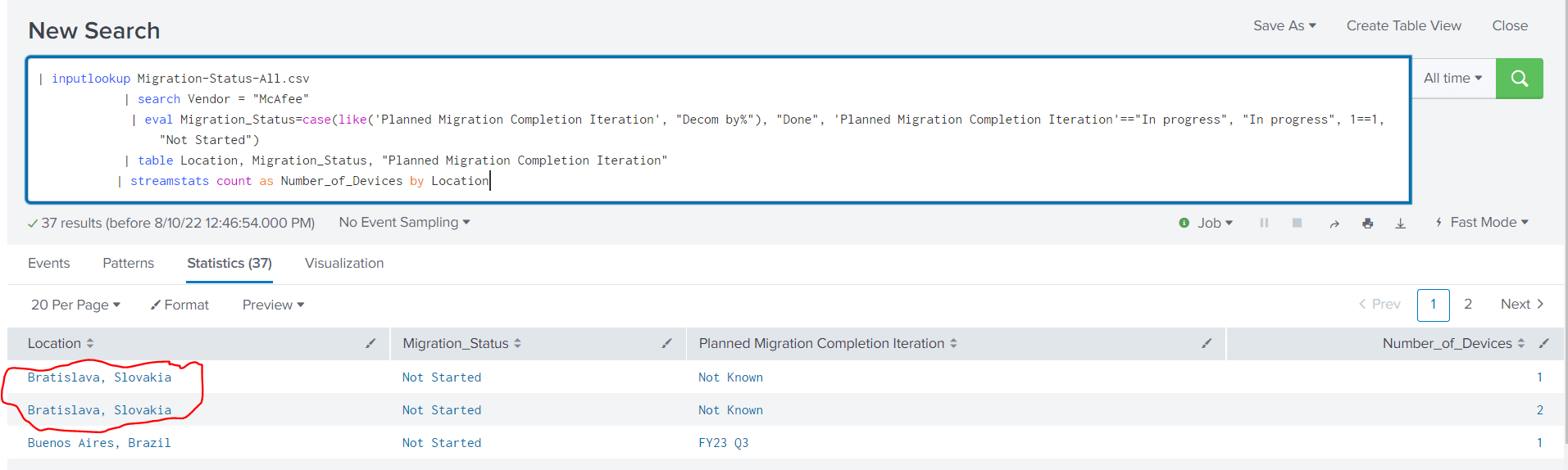 Solved How to show Splunk field based on count of another... Splunk