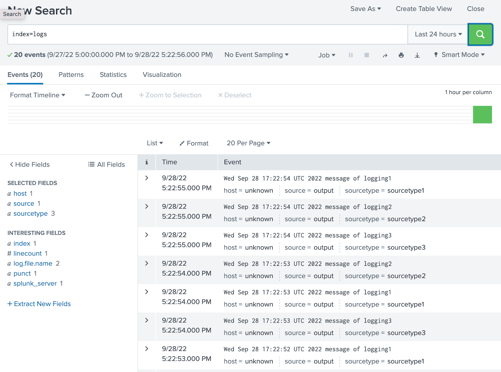 Manipulating log Metadata With the OpenTelemetry C... Splunk Community