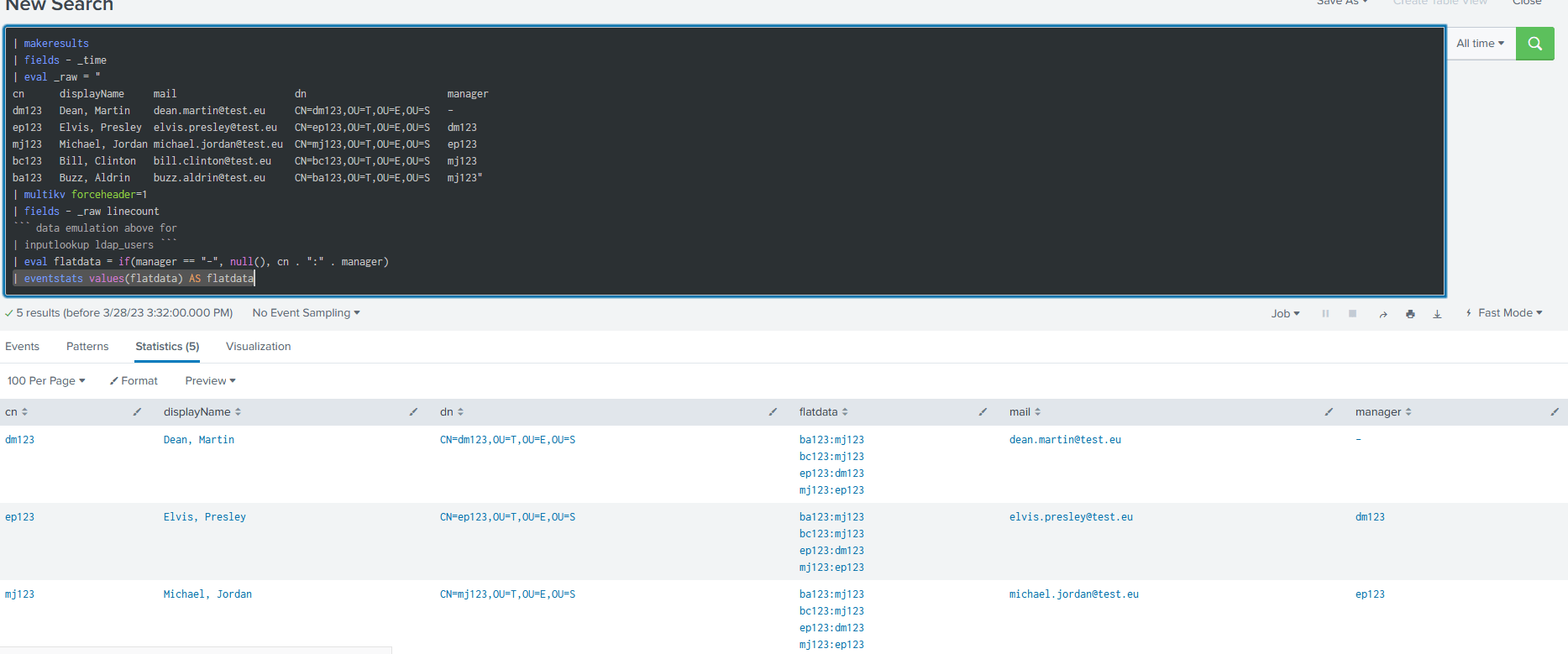Help needed with foreach query for LDAP user infor... Splunk Community