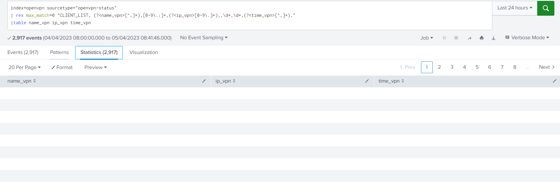 Re How can I use regex to list a table? Splunk Community