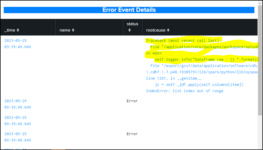 How to fix the row height and extend the cell widt... Splunk Community