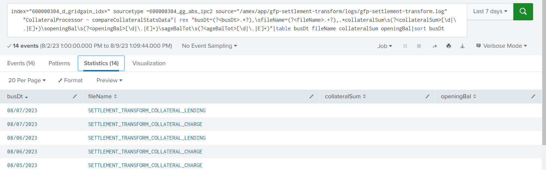 How to fetch the values from raw logs Splunk Community