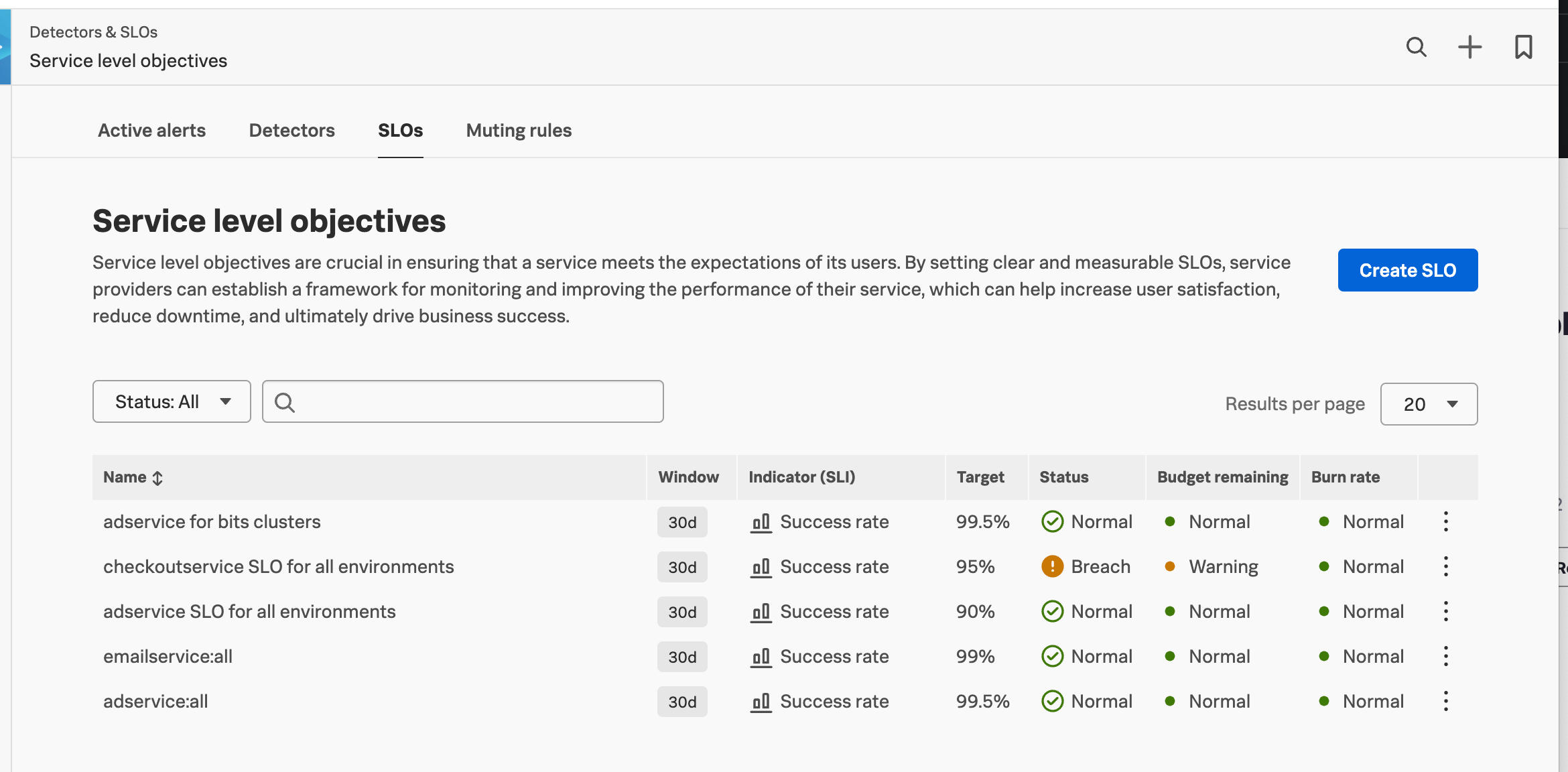 Observability New In Splunk Observability Cloud Splunk Community