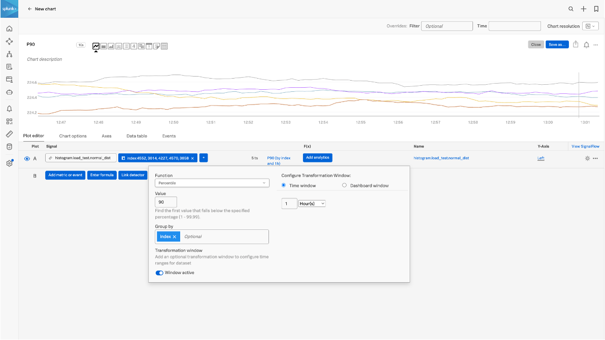 New in Observability Cloud Explicit Bucket Histo... Splunk Community