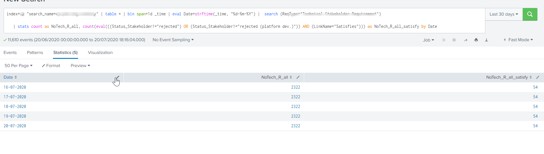 Solved time span = week Splunk Community
