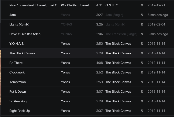 Solved local files artist and album fields are greyed out... The