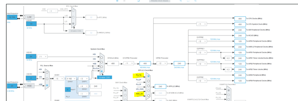 NUCLEO-H743ZI2 SPI configuration - STMicroelectronics Community