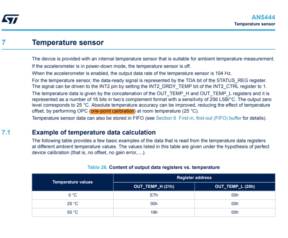 IIS3DWB temperature sensor offset STMicroelectronics Community