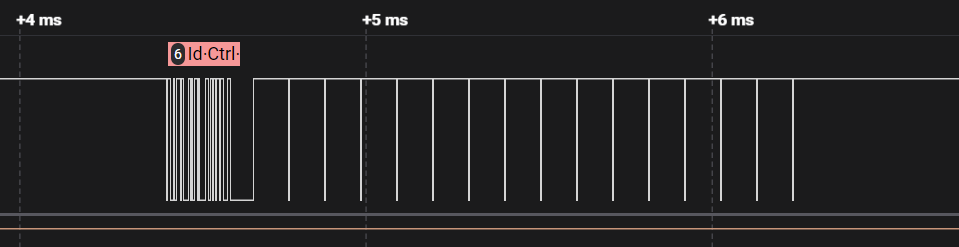 CAN auto retransmission enabled - STMicroelectronics Community