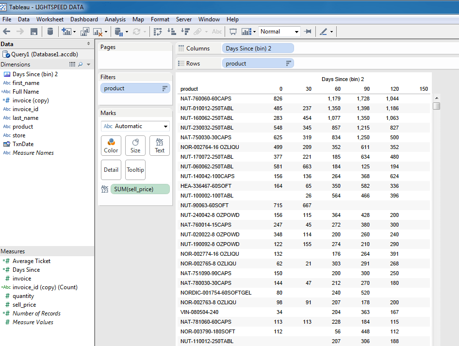 Bins for dates 30, 60, 90 days