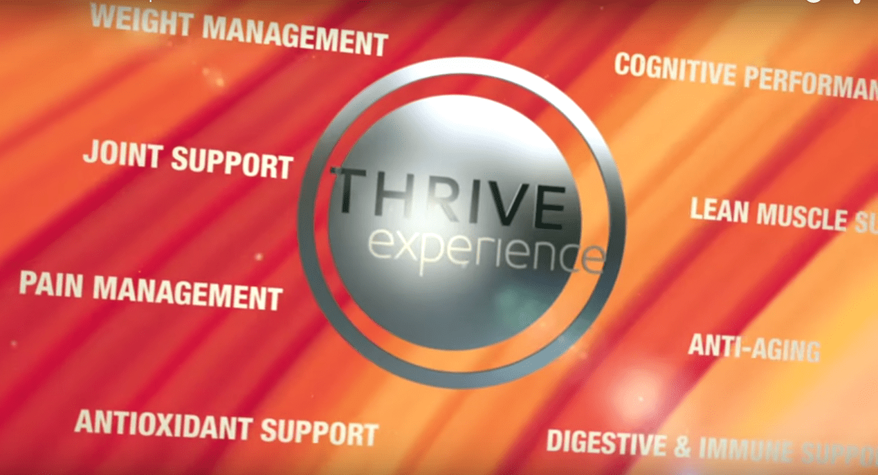 LeVel Thrive Are There Side Effects? Thrive Global