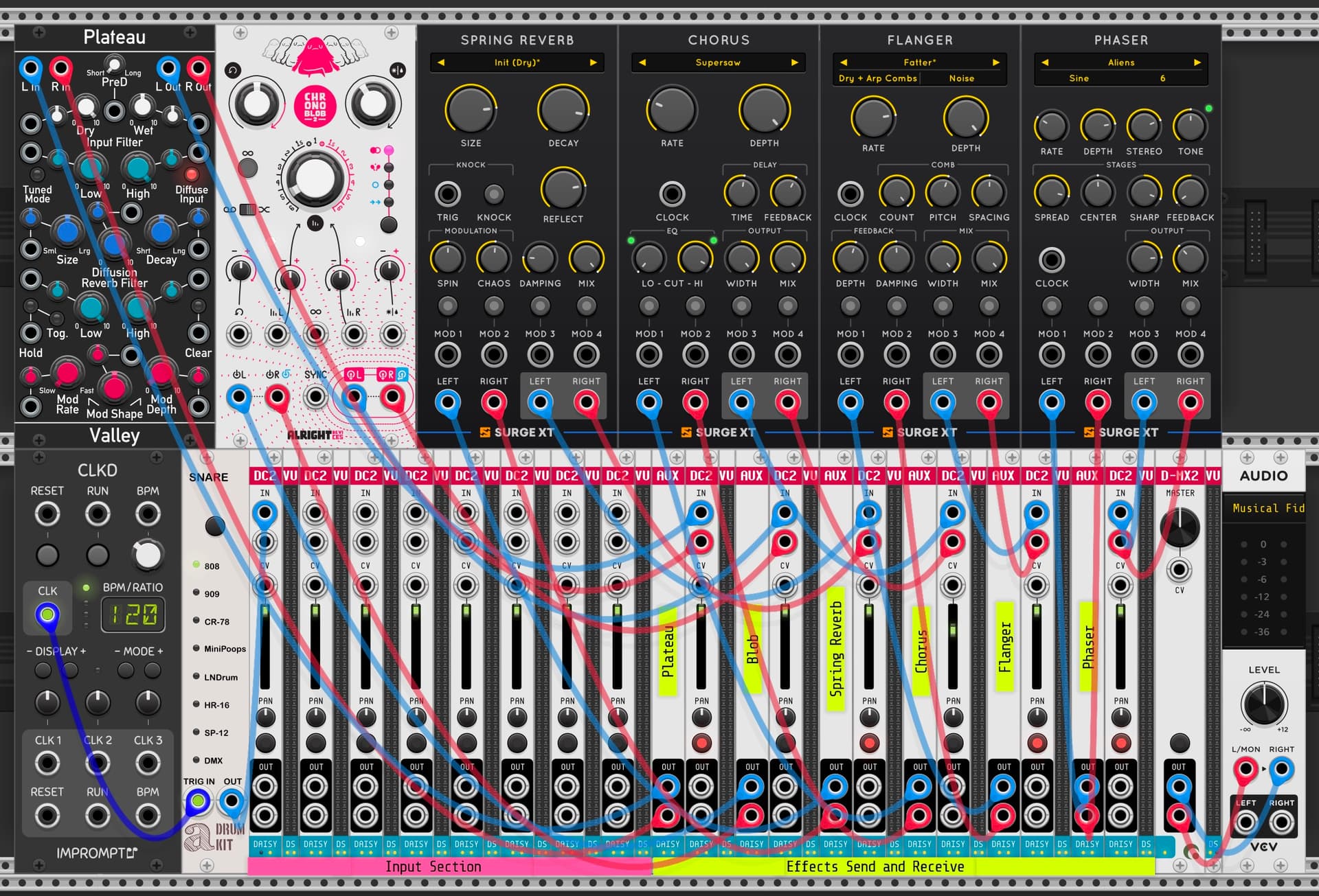 Modular Mixers Plugins & Modules VCV Community