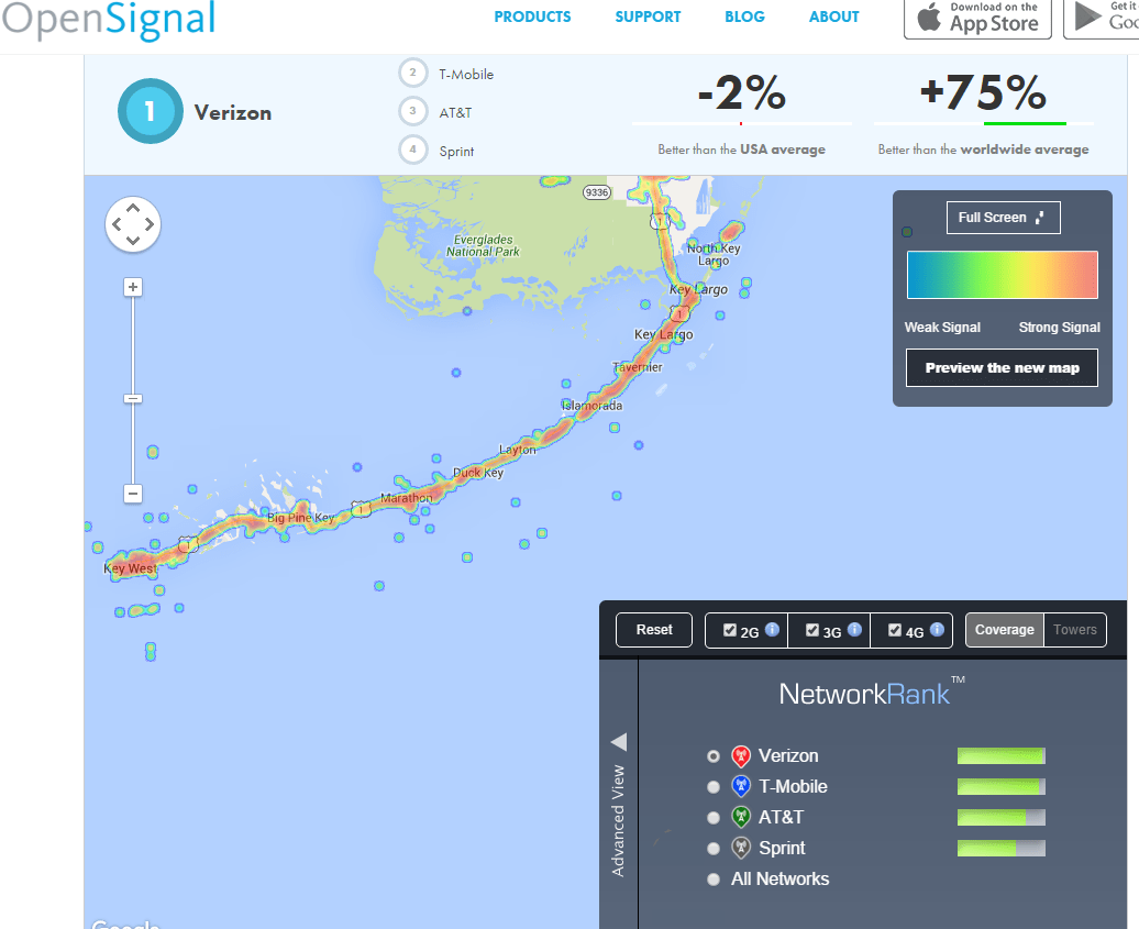 Correct Answer Does Verizon have coverage in the Florida Keys