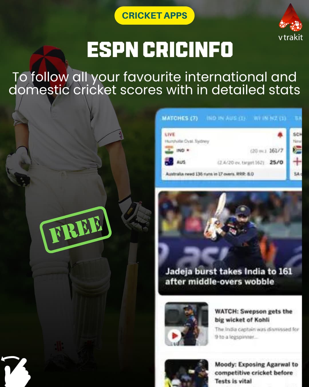 Live Score Cricket Espn