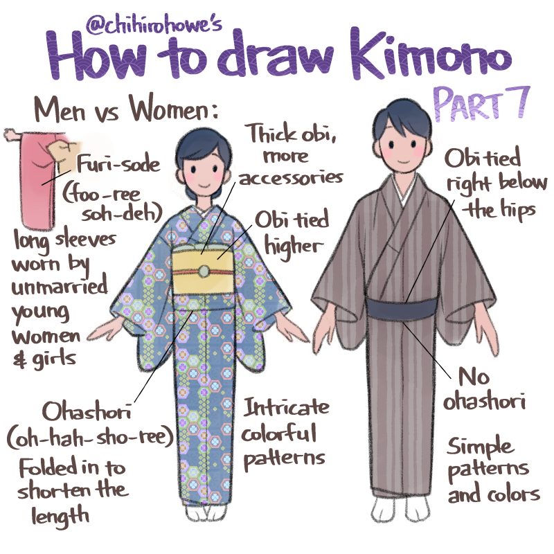 How To Draw Traditional Japanese Clothing Blog
