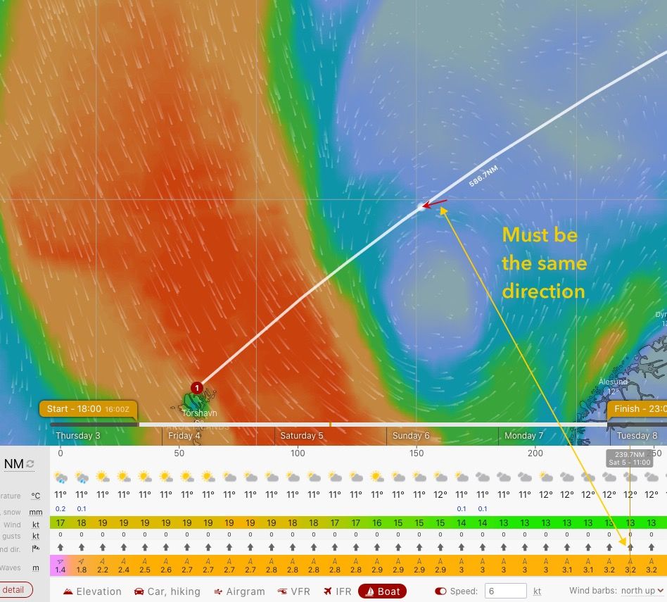How to use a route planner Windy Community