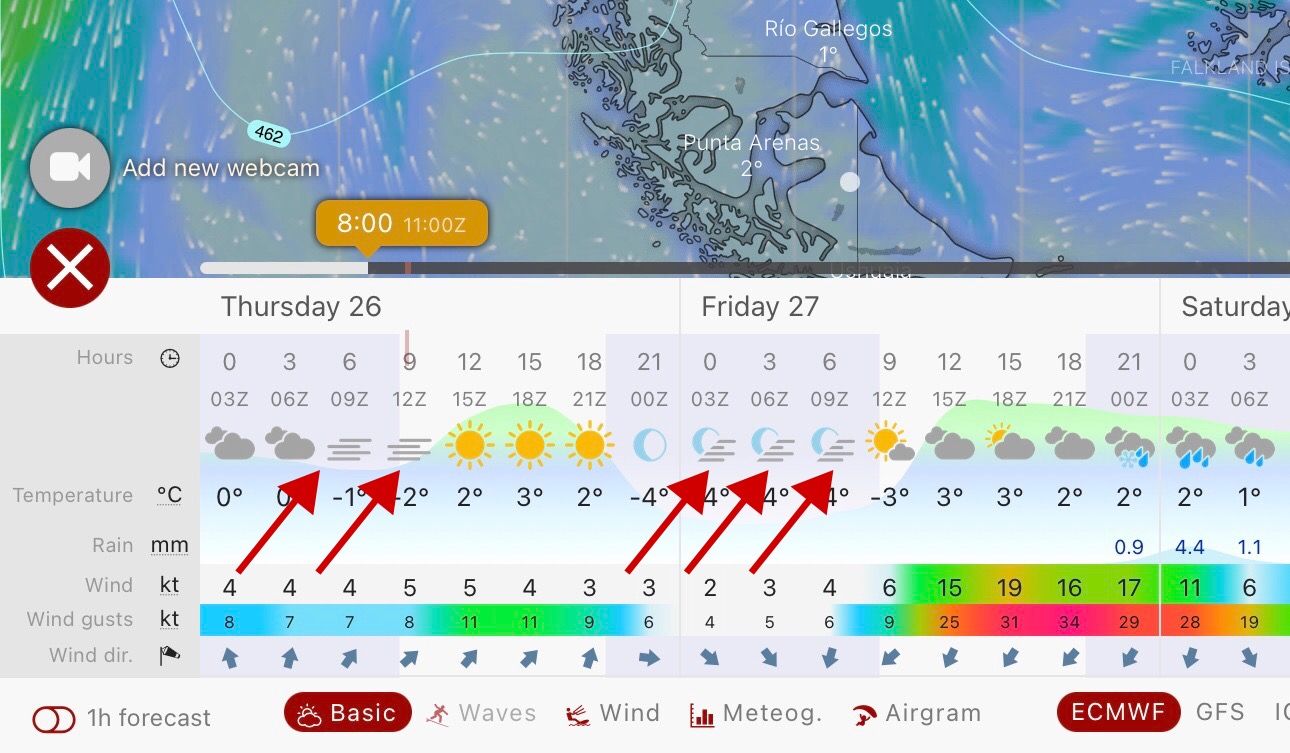 What does this “Weather Icon” represent? Windy Community