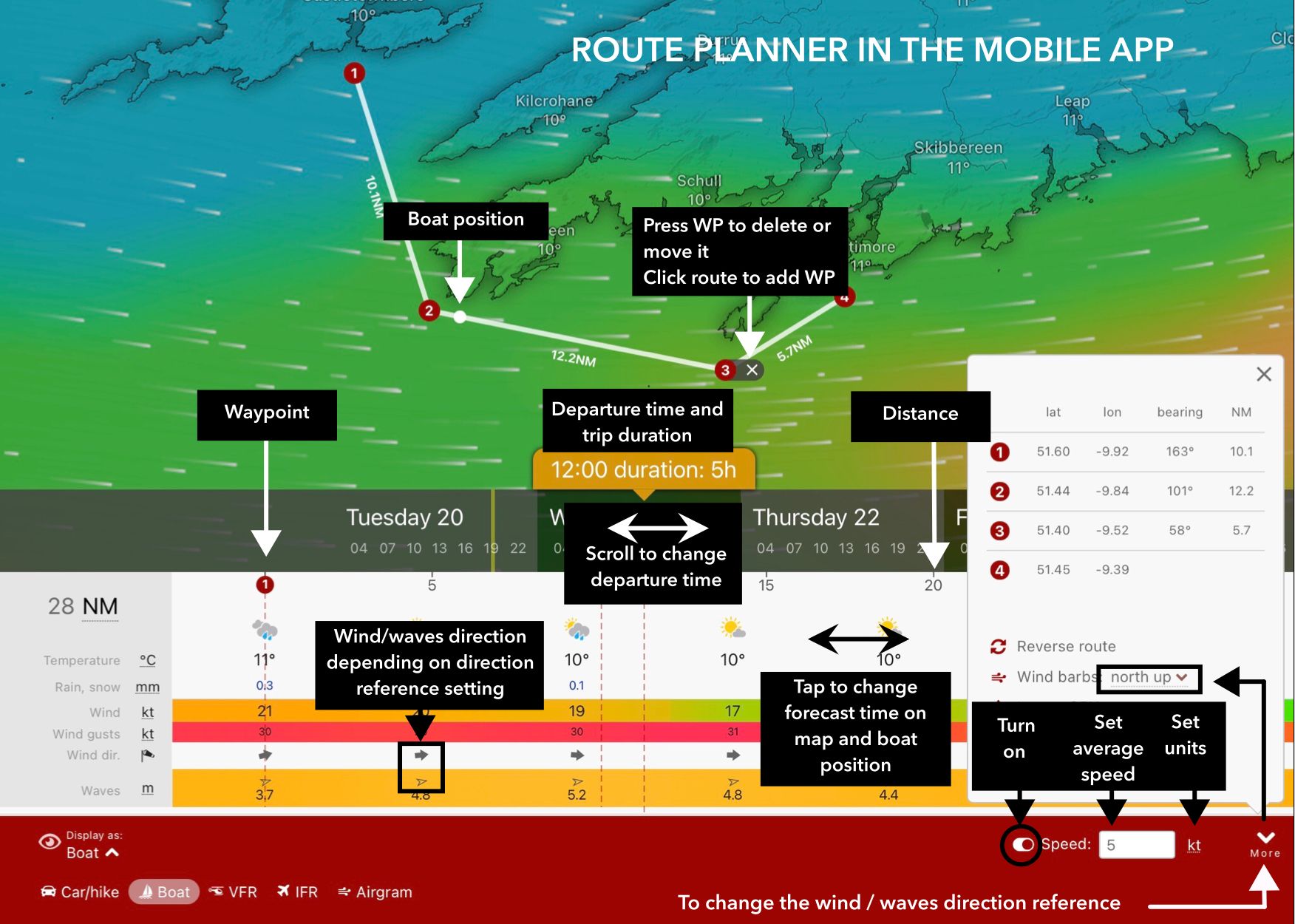 How to use a route planner @ Windy Community