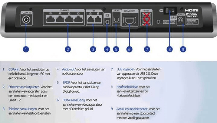 Opgelost: Koptelefoon Horizon - Ziggo Community