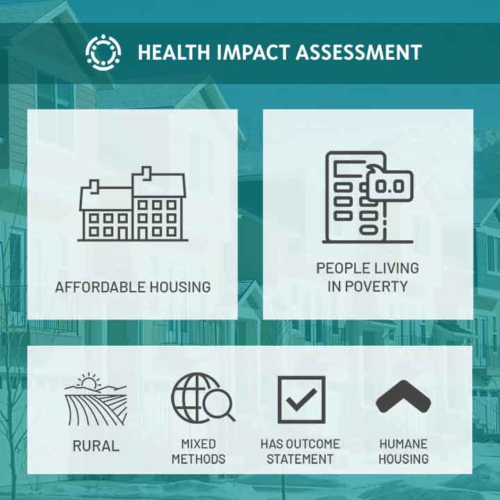People Living in Poverty Community Commons
