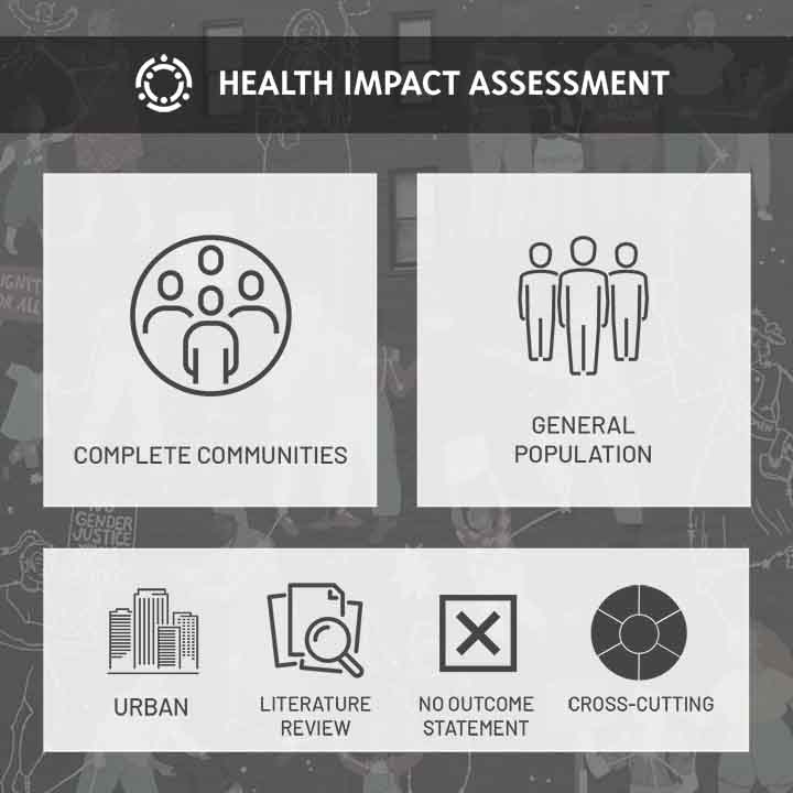 Zoning for Walkable MixedUse Neighborhoods Health Impact Assessment