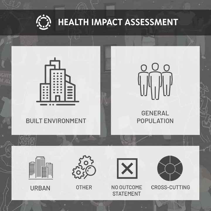 Parking Management in Downtown Omaha Health Impact Assessment