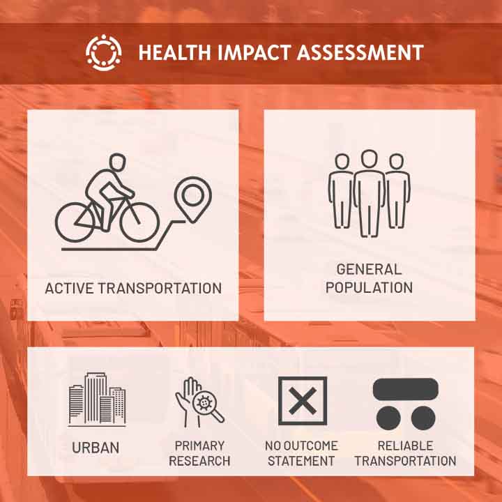 Crook County Master Plan Health Impact Assessment