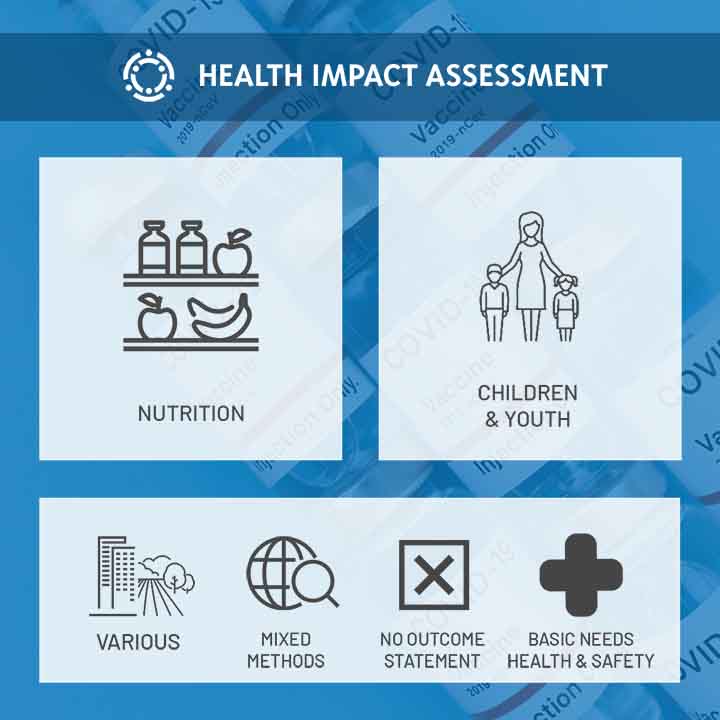Health Impact Assessment Arkansas Farm to School Community Commons