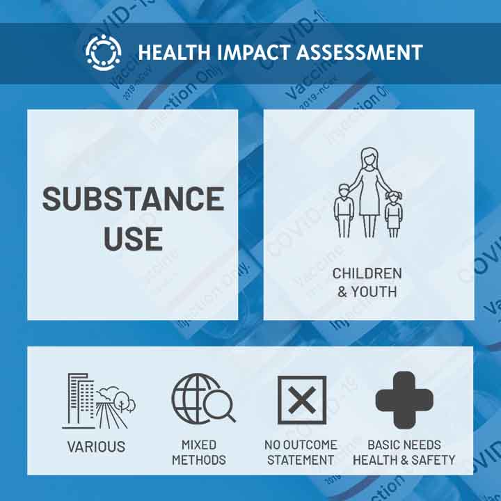 Tobacco Retail Licensing Policy Health Impact Assessment