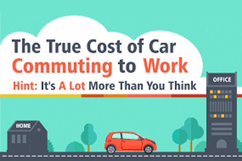 Cost of Commuting by Car Community Cycles