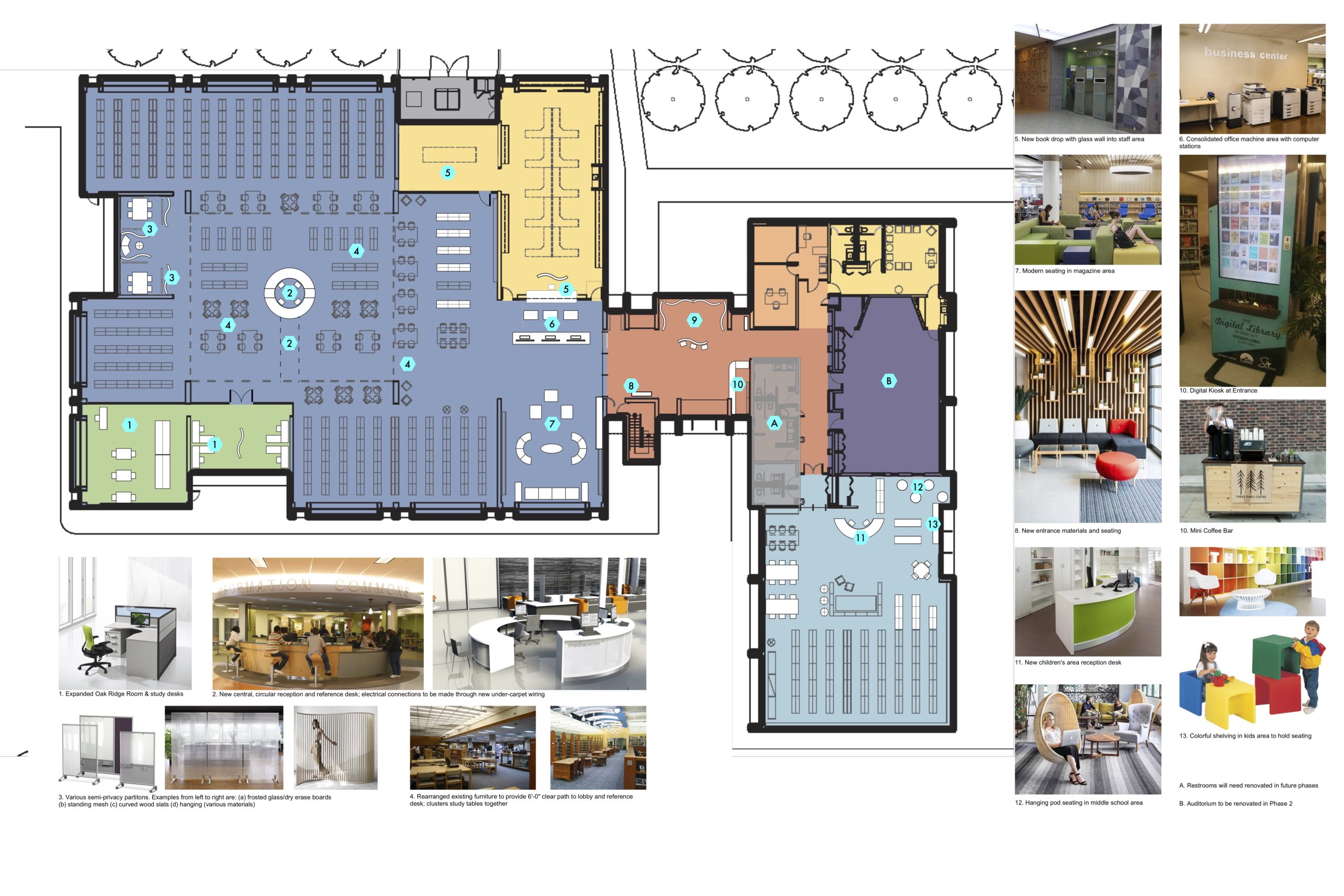 Oak Ridge Public Library Renovations East Tennessee Community Design Center