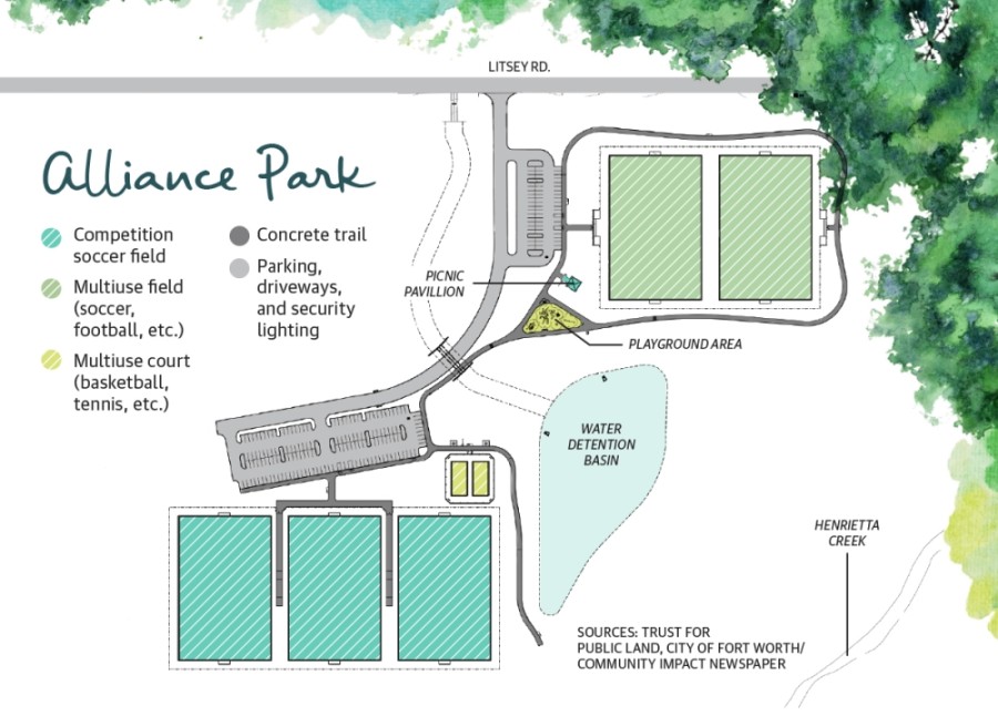 New Alliance Park addresses community need for green spaces Community