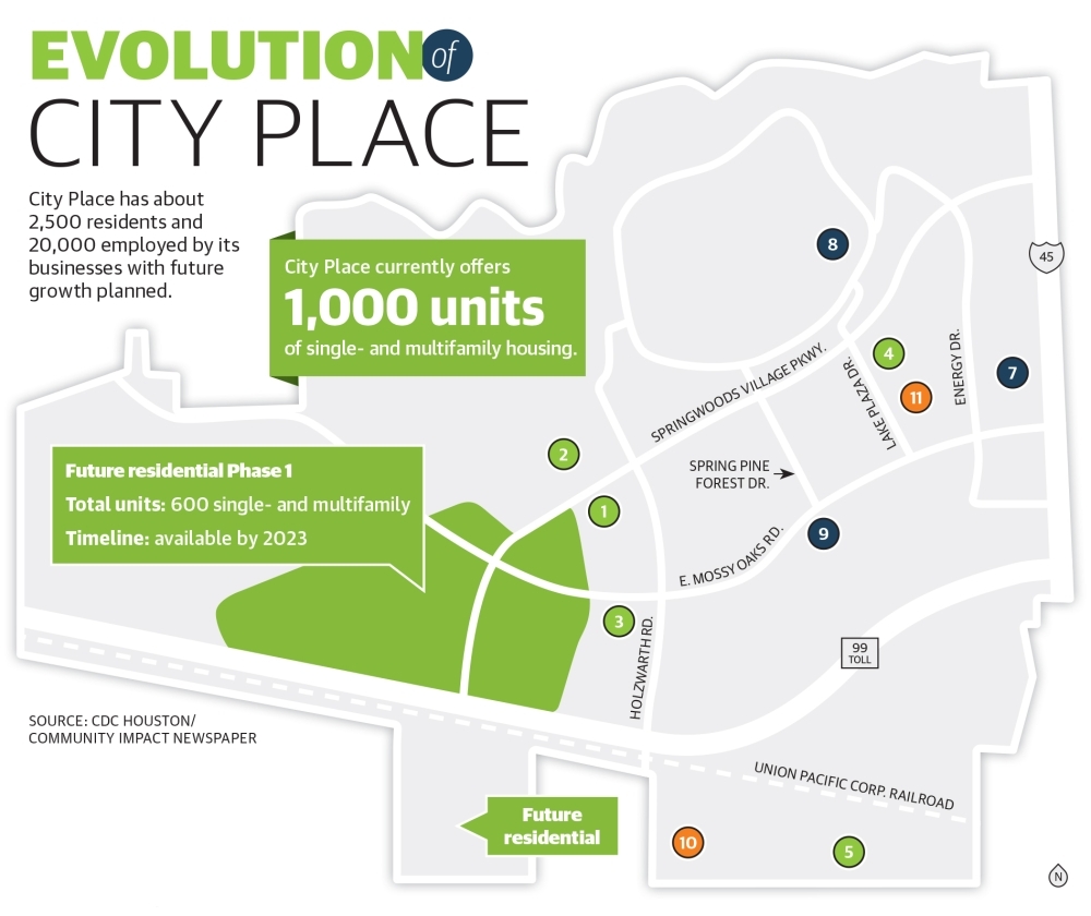 Springwoods Village transforms into City Place Community Impact