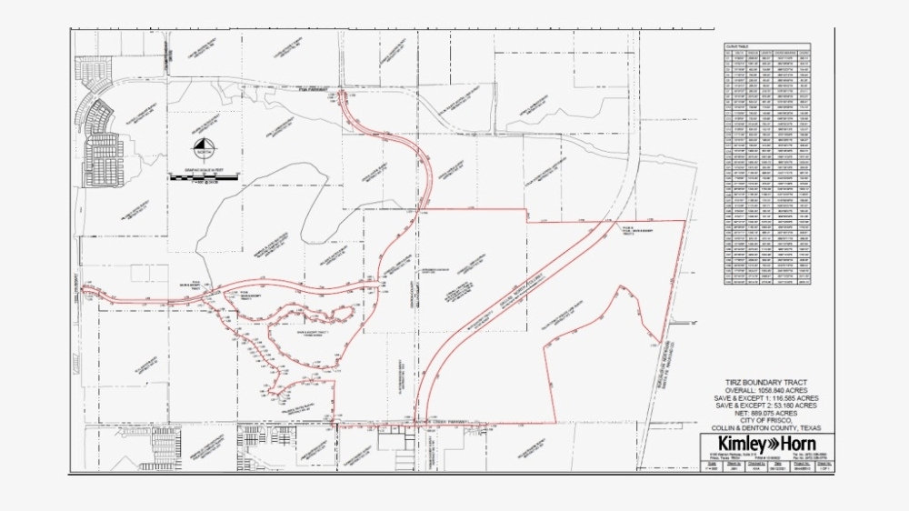 Frisco moves forward in expanding uses of tax increment reinvestment