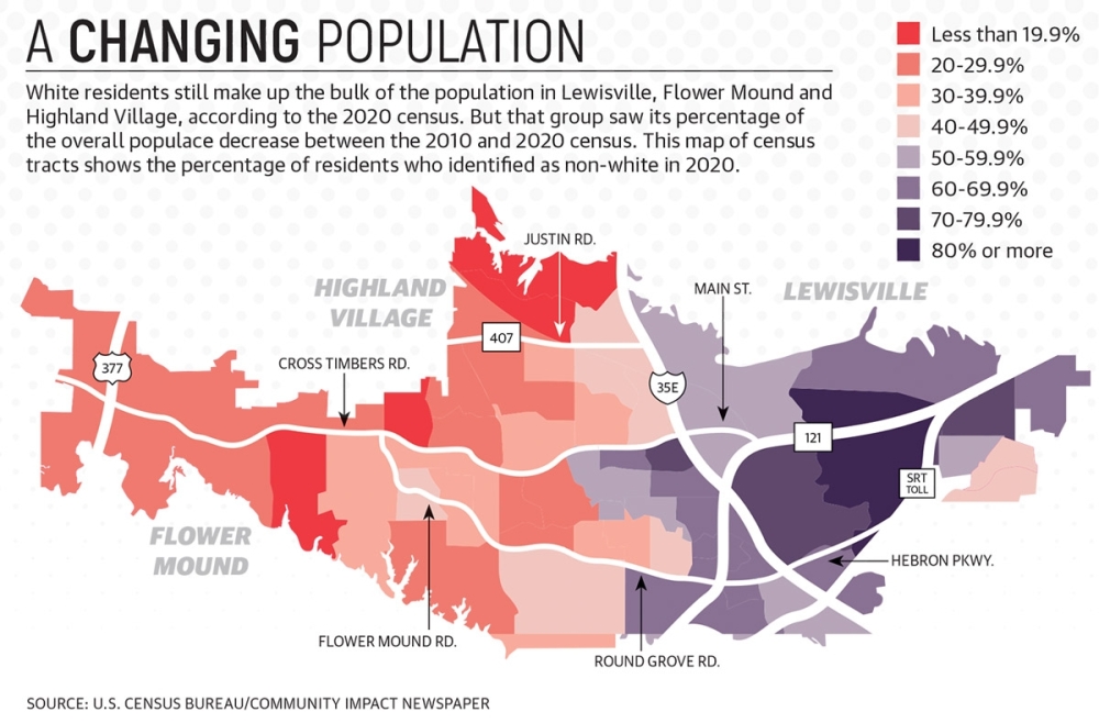 Latest census data shows diversity on the rise in Lewisville, Flower Mound and Highland Village