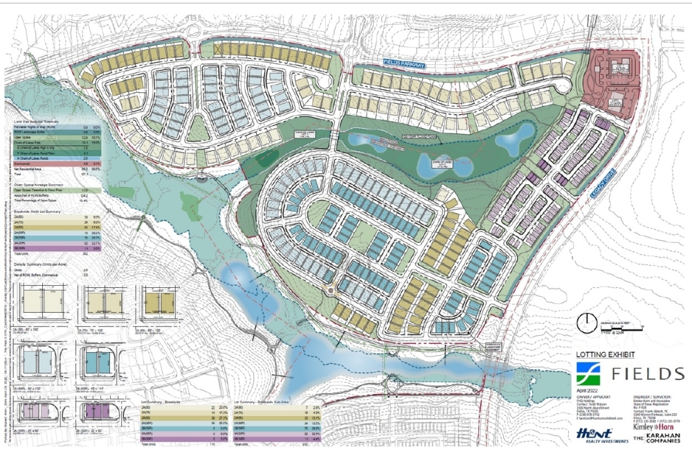 First phase of Fields development construction in Frisco to feature