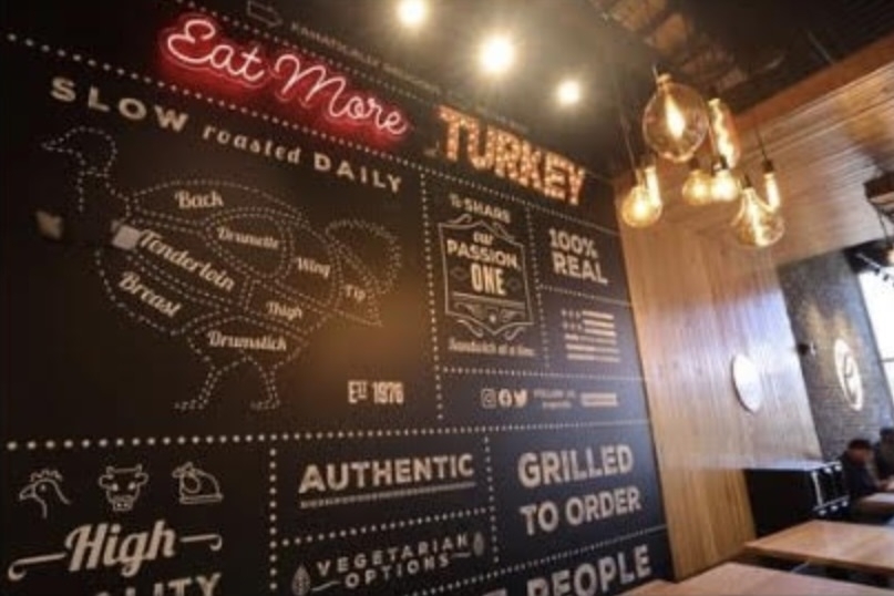 6 new businesses in Flower Mound, Highland Village and Argyle