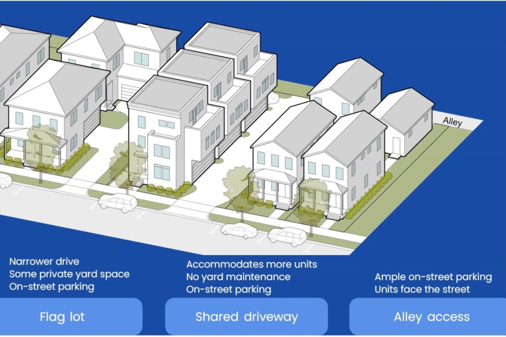 Houston's Livable Places committee shares proposals for new housing