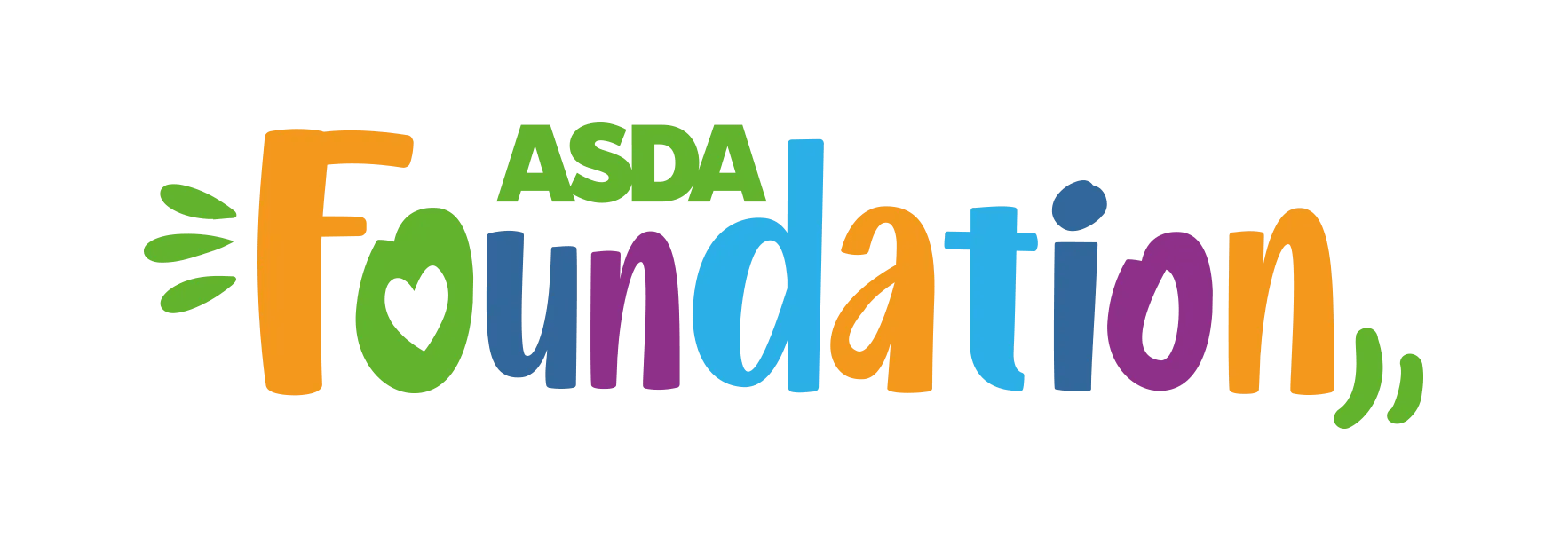 Asda Foundation Investing in Spaces and Places Grant 2023 Community