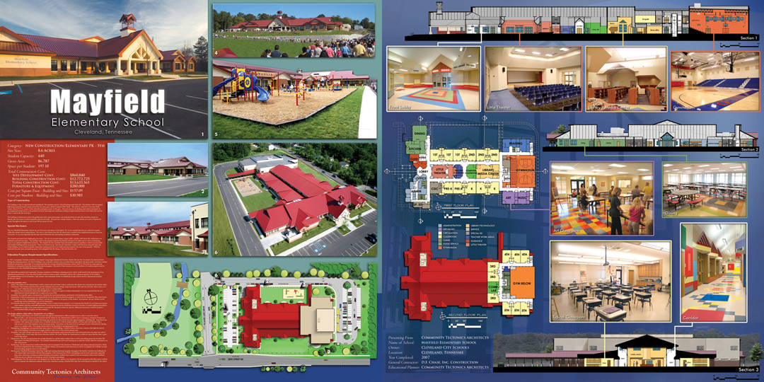 Mayfield Elementary School TSBA AwardWinning Presentation Community