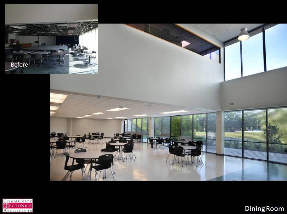 Career Academy Community Tectonics Architects