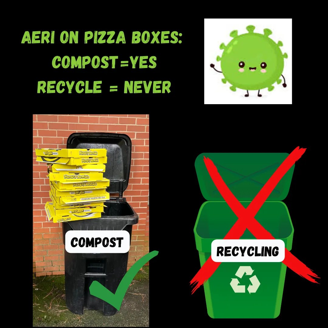 The mysteries of pizza boxes Community United Church of Christ