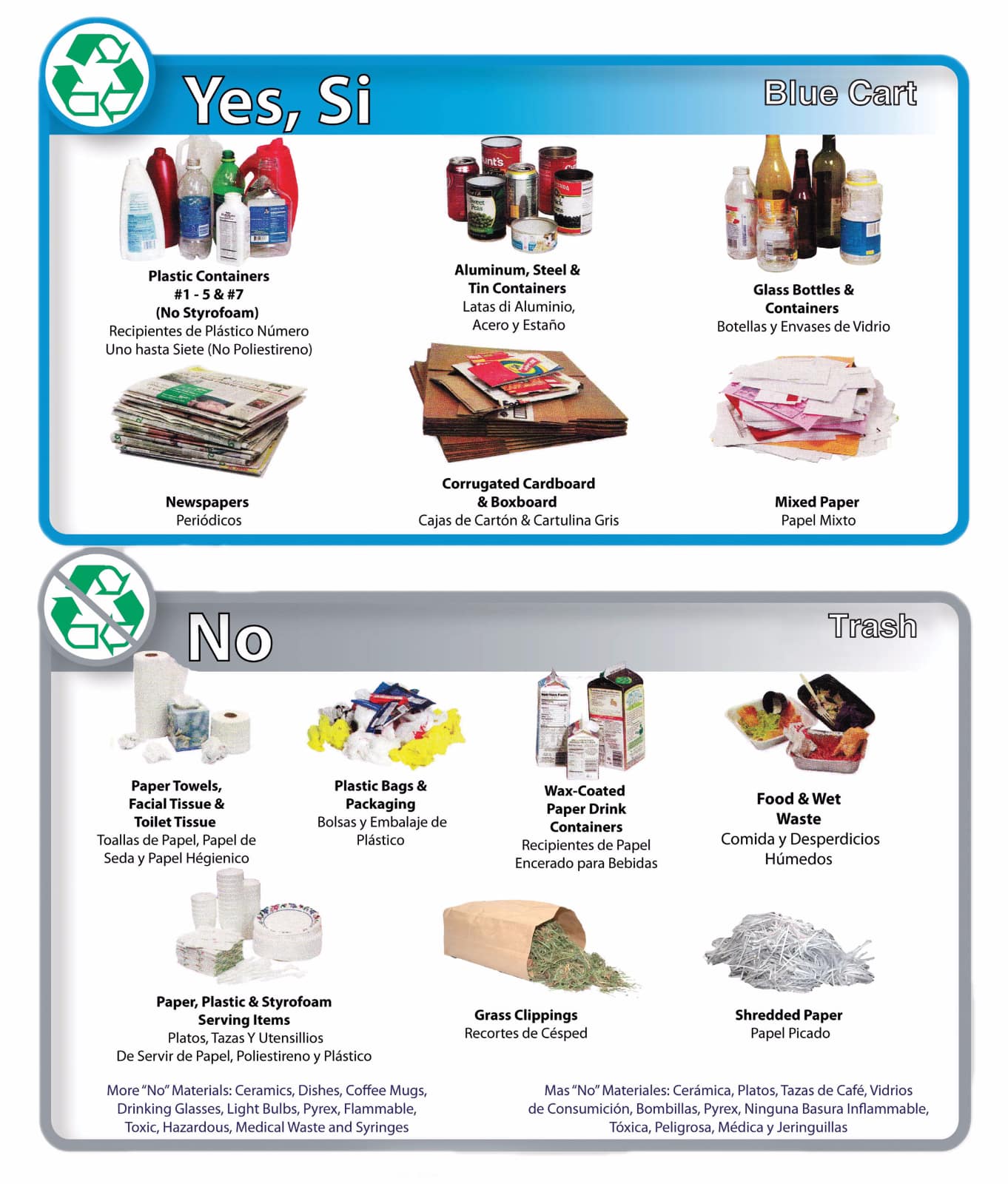 Printable Recycle Chart