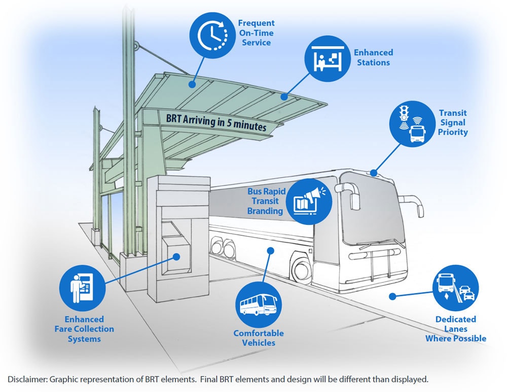 Northwest Area Mobility Study(08)