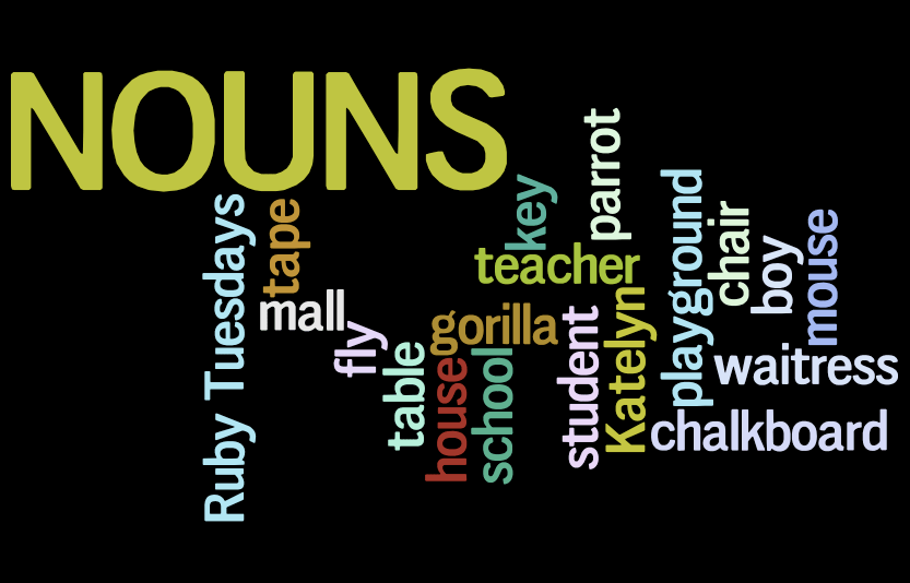 Sustantivos en inglés Como Aprender Inglés Bien