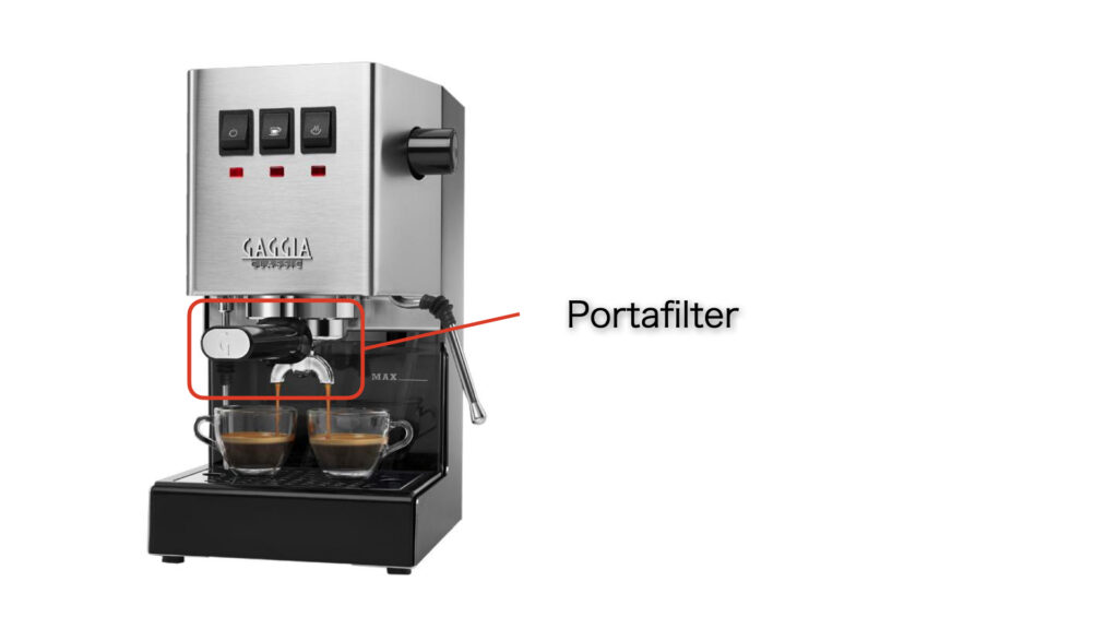 What are portafilters? Which should you use? Comori Coffee