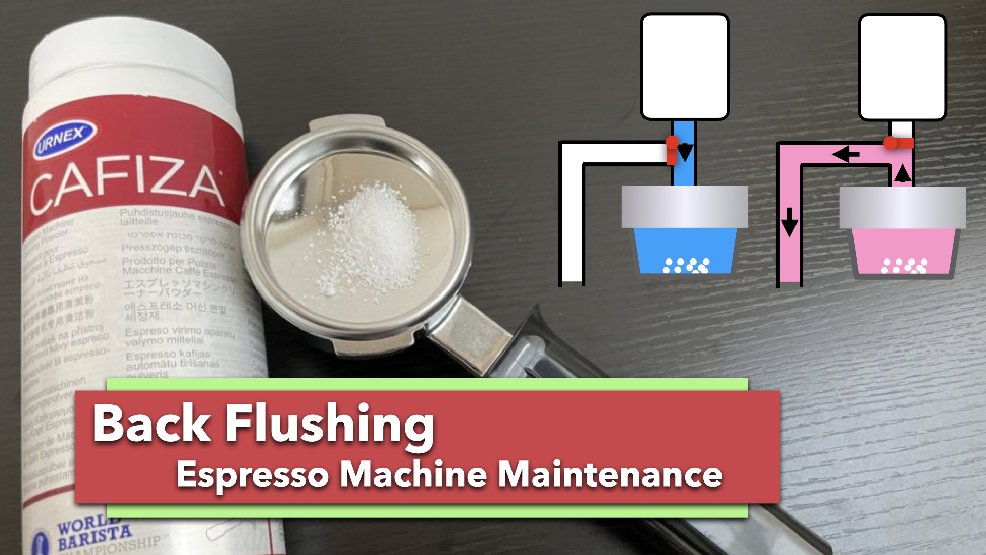 Backflushing Coffee Machine atelieryuwa.ciao.jp