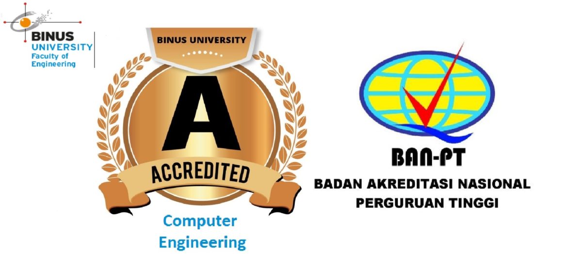 Jurusan Sistem Komputer Engineering) Binus University Kembali Jurusan Sistem Komputer Engineering) Binus University Kembali