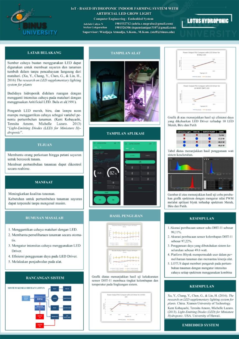 Artificial Intelligence Sistem Hidroponik Pdf apa yang dimaksud