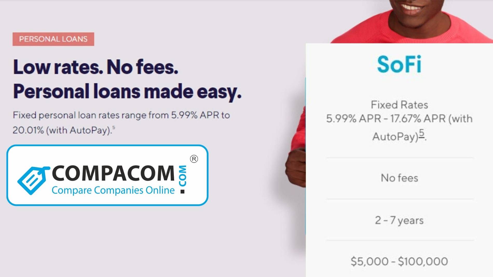 Sofi Loans Reviews | Sites Like Sofi | Compacom – Compare Companies Online